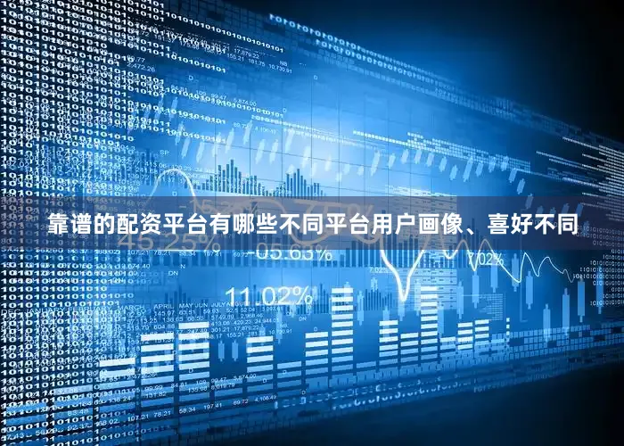 靠谱的配资平台有哪些不同平台用户画像、喜好不同